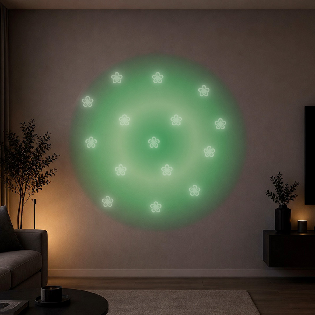 Projektion